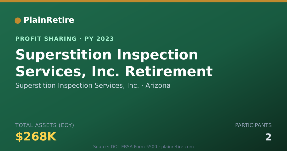 Shareable card for Superstition Inspection Services, Profit Sharing Plan (2023)