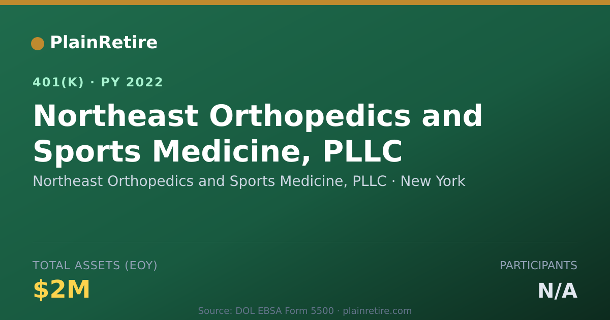 Shareable card for Northeast Orthopedics and Sports Medicine 401(k) Plan (2022)