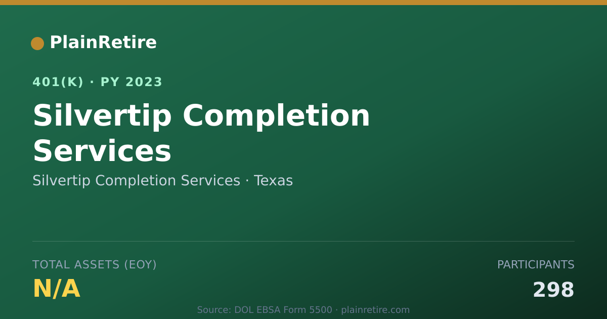 Shareable card for Silvertip Completion Services 401(k) Plan (2023)