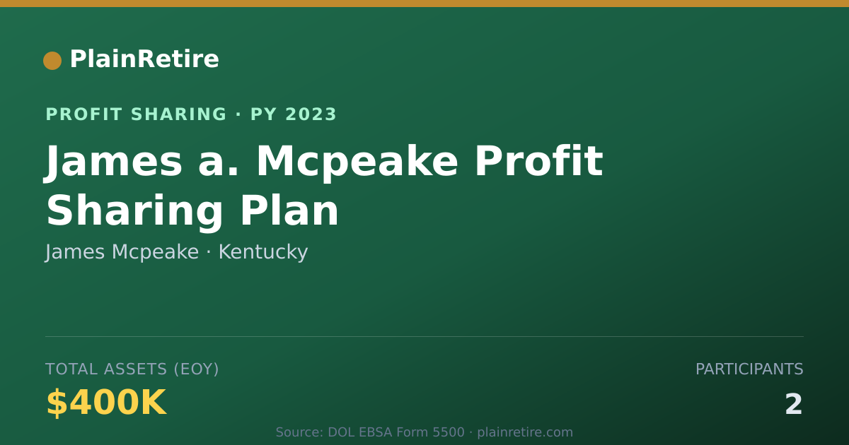 Shareable card for James Mcpeake Profit Sharing Plan (2023)