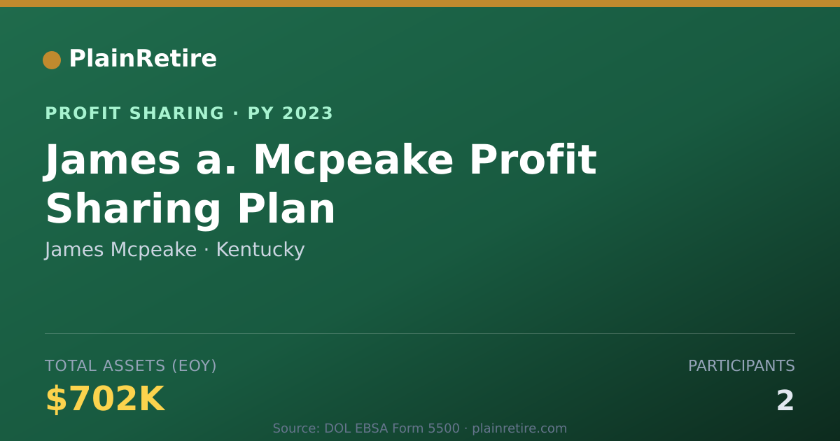 Shareable card for James Mcpeake Profit Sharing Plan (2023)