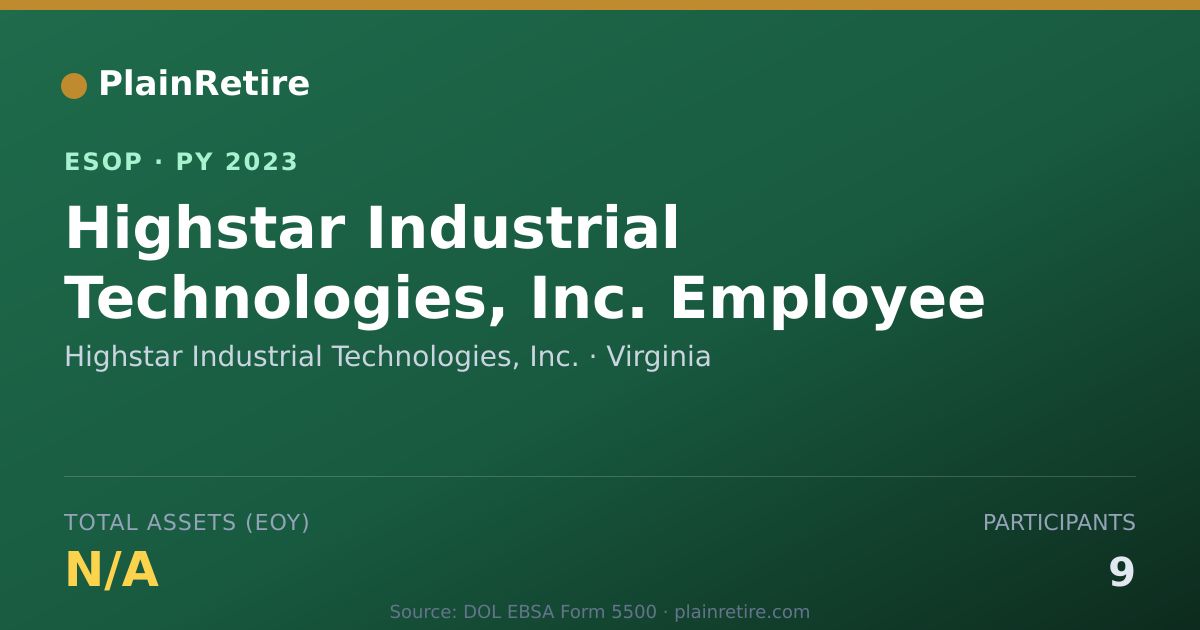 Shareable card for Highstar Industrial Technologies, Inc. ESOP (2023)