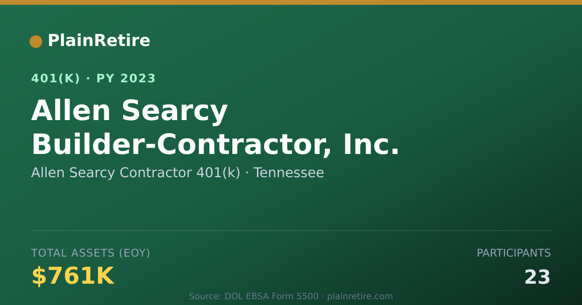 Shareable card for Allen Searcy Contractor 401(k) 401(k) Plan (2023)