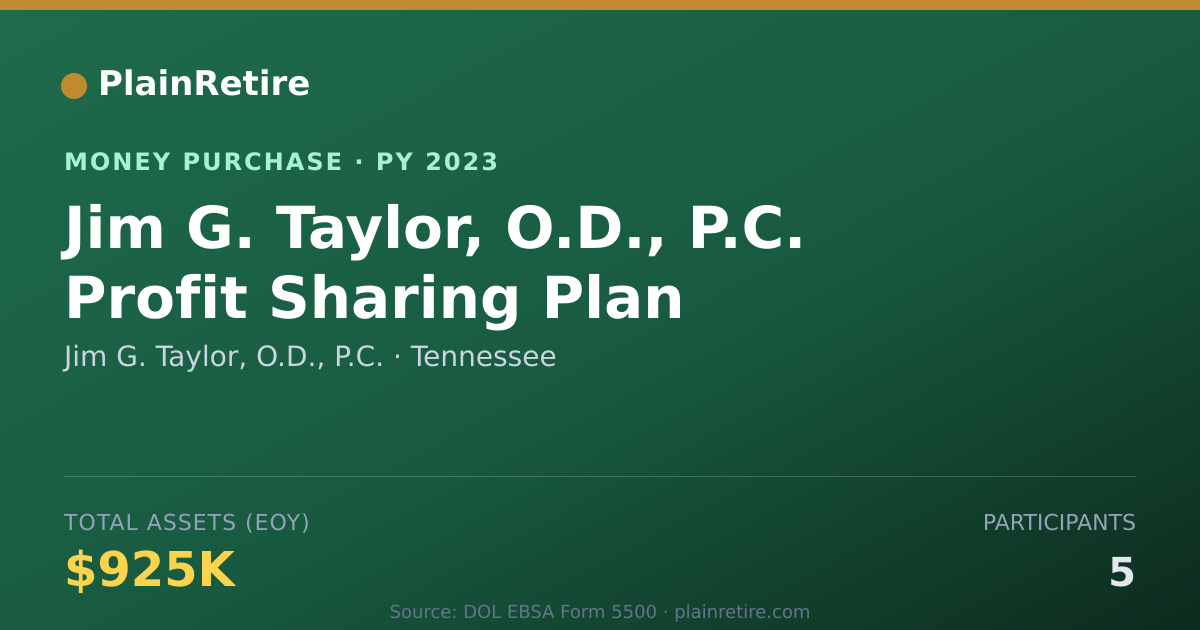 Shareable card for Jim G. Taylor, O.D., P.C. Money Purchase Plan (2023)
