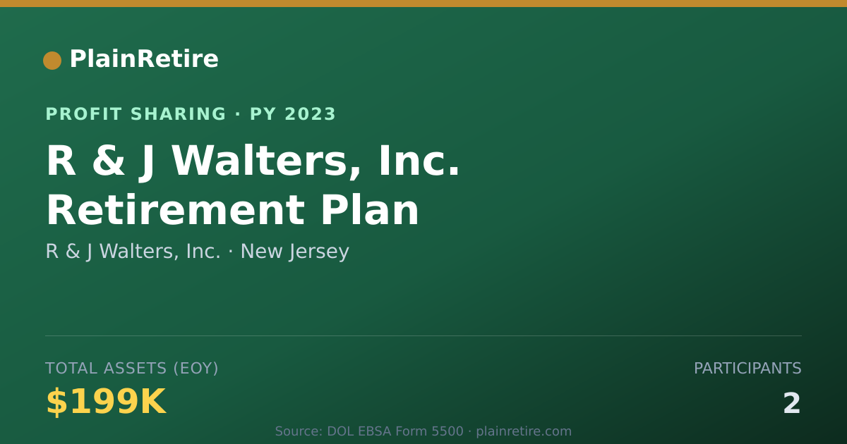 Shareable card for R & J Walters, Inc. Profit Sharing Plan (2023)