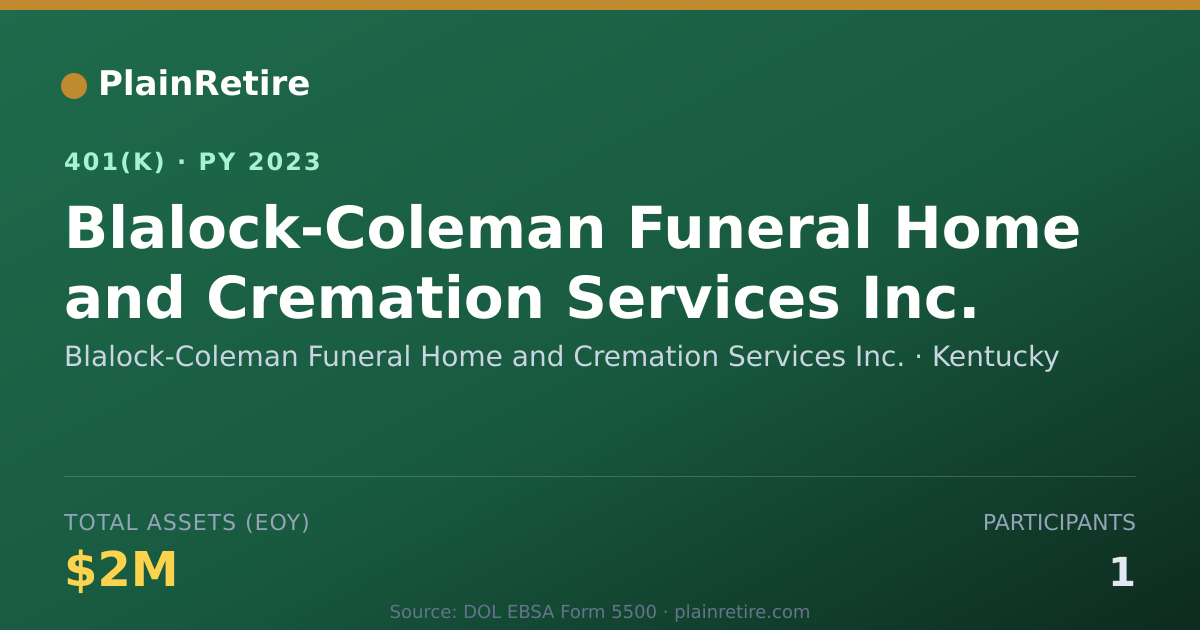 Shareable card for Blalock-Coleman Funeral Home and Crematio 401(k) Plan (2023)