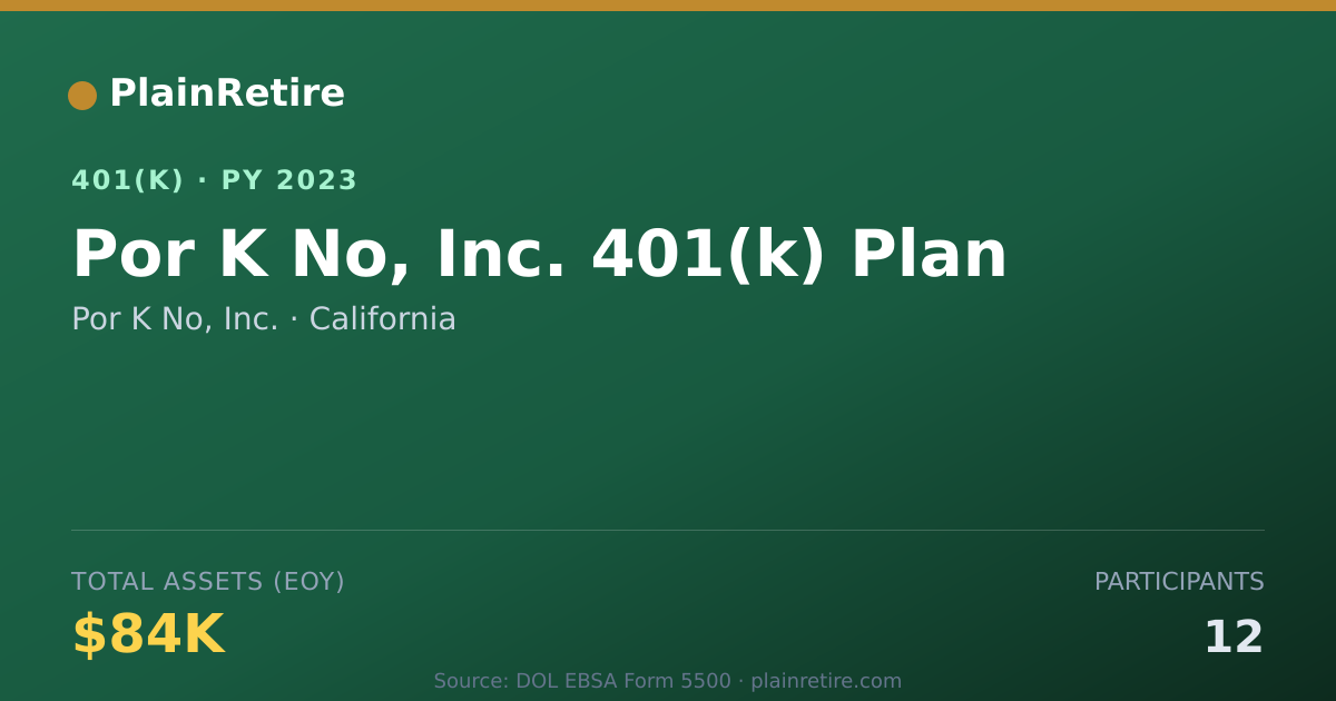 Shareable card for Por K No, Inc. 401(k) Plan (2023)