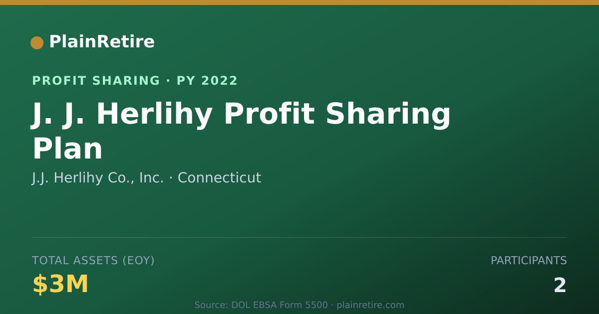 Shareable card for J.J. Herlihy Co., Inc. Profit Sharing Plan (2022)