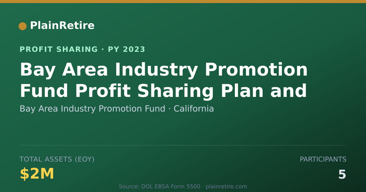 Shareable card for Bay Area Industry Promotion Fund Profit Sharing Plan (2023)