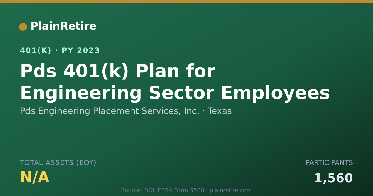 Shareable card for Pds Engineering Placement Services, Inc. 401(k) Plan (2023)