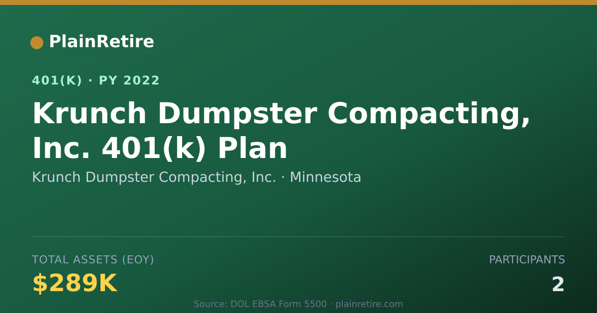 Shareable card for Krunch Dumpster Compacting, Inc. 401(k) Plan (2022)