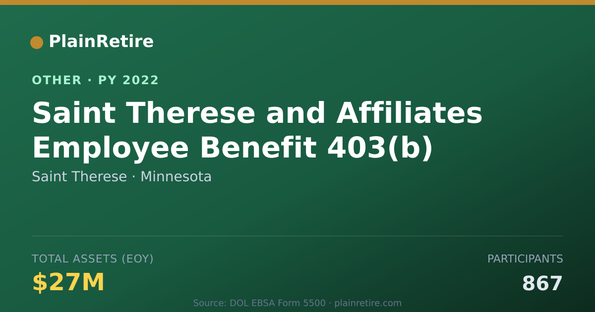 Shareable card for Saint Therese Retirement Plan (2022)