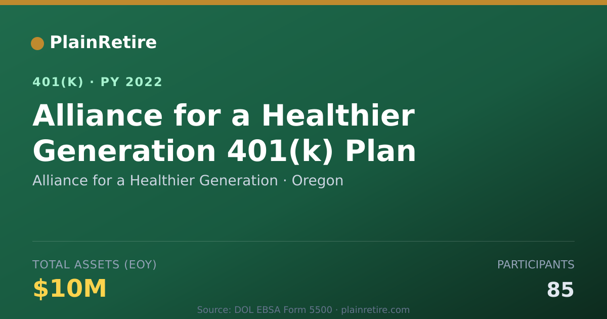 Shareable card for Alliance for a Healthier Generation 401(k) Plan (2022)