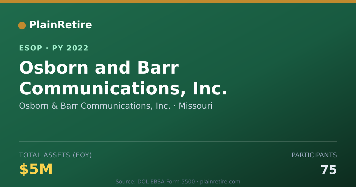 Shareable card for Osborn & Barr Communications, Inc. ESOP (2022)