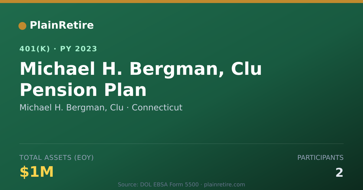Shareable card for Michael H. Bergman, Clu 401(k) Plan (2023)