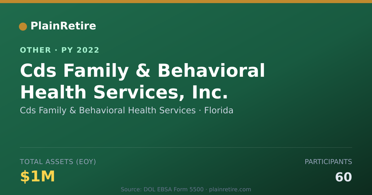Shareable card for Cds Family & Behavioral Health Servic Retirement Plan (2022)
