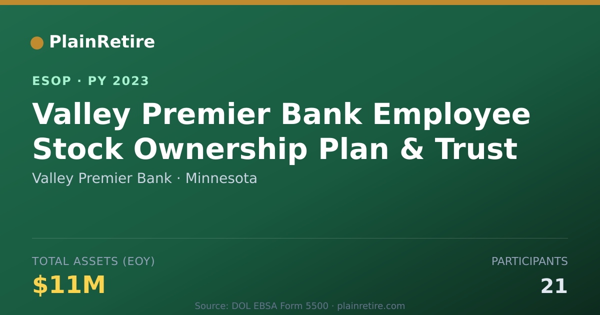Shareable card for Valley Premier Bank ESOP (2023)
