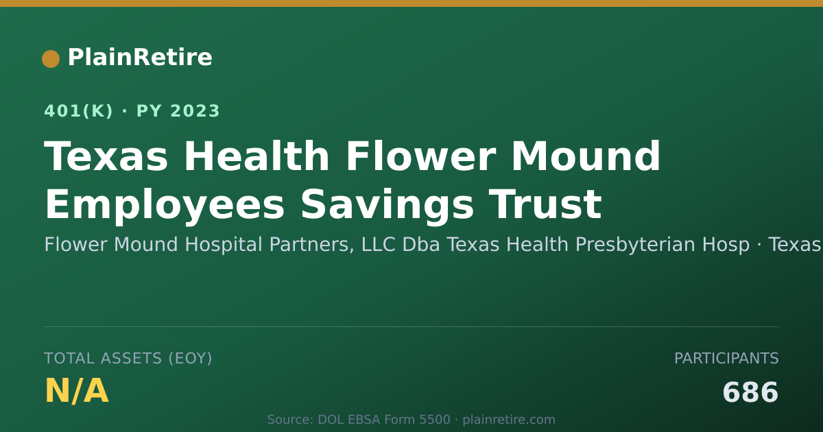 Shareable card for Flower Mound Hospital Partners, LLC Dba T 401(k) Plan (2023)