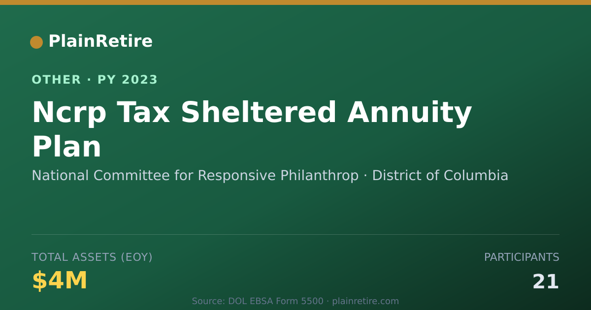Shareable card for National Committee for Responsive Phi Retirement Plan (2023)