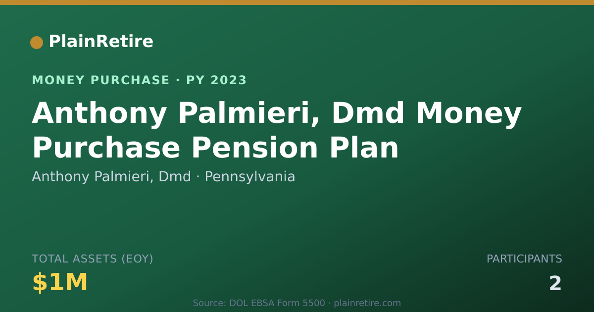 Shareable card for Anthony Palmieri, Dmd Money Purchase Plan (2023)