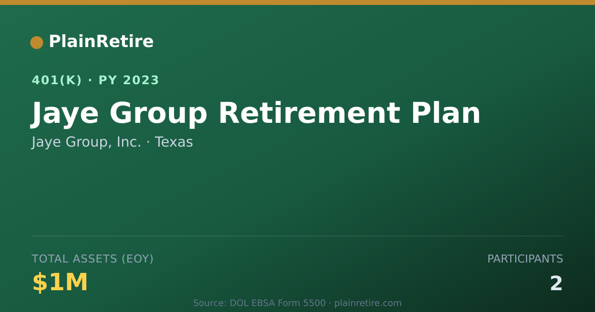 Shareable card for Jaye Group, Inc. 401(k) Plan (2023)