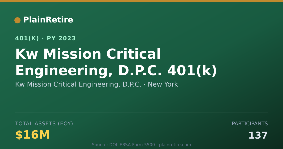Shareable card for Kw Mission Critical Engineering, D.P.C. 401(k) Plan (2023)