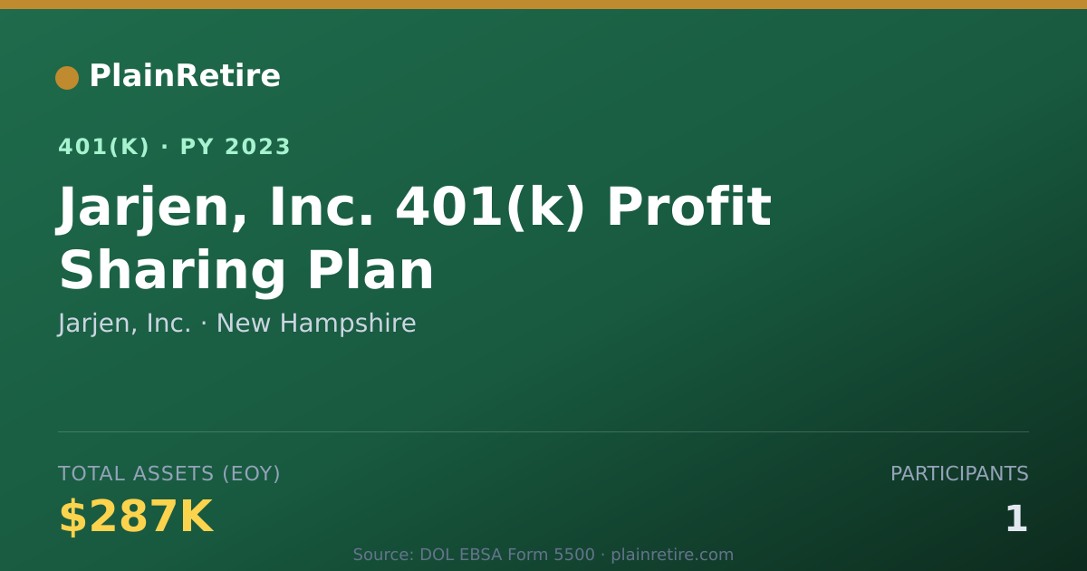 Shareable card for Jarjen, Inc. 401(k) Plan (2023)