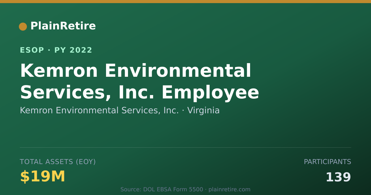Shareable card for Kemron Environmental Services, Inc. ESOP (2022)