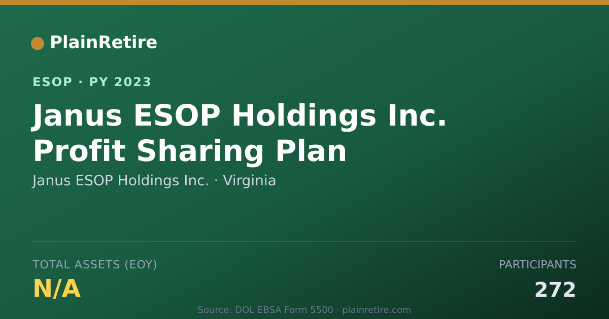 Shareable card for Janus ESOP Holdings Inc. ESOP (2023)