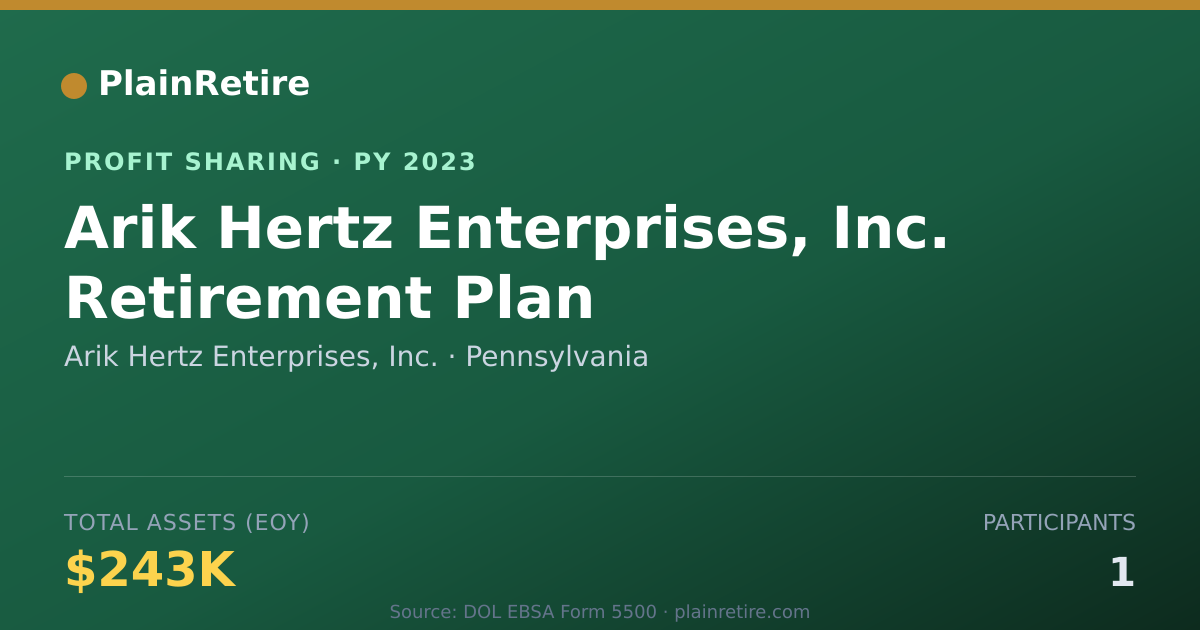 Shareable card for Arik Hertz Enterprises, Inc. Profit Sharing Plan (2023)