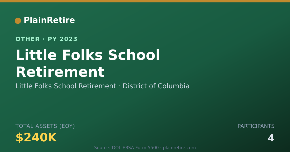Shareable card for Little Folks School Retirement Retirement Plan (2023)