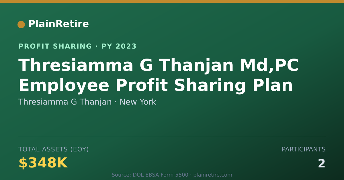 Shareable card for Thresiamma G Thanjan Profit Sharing Plan (2023)