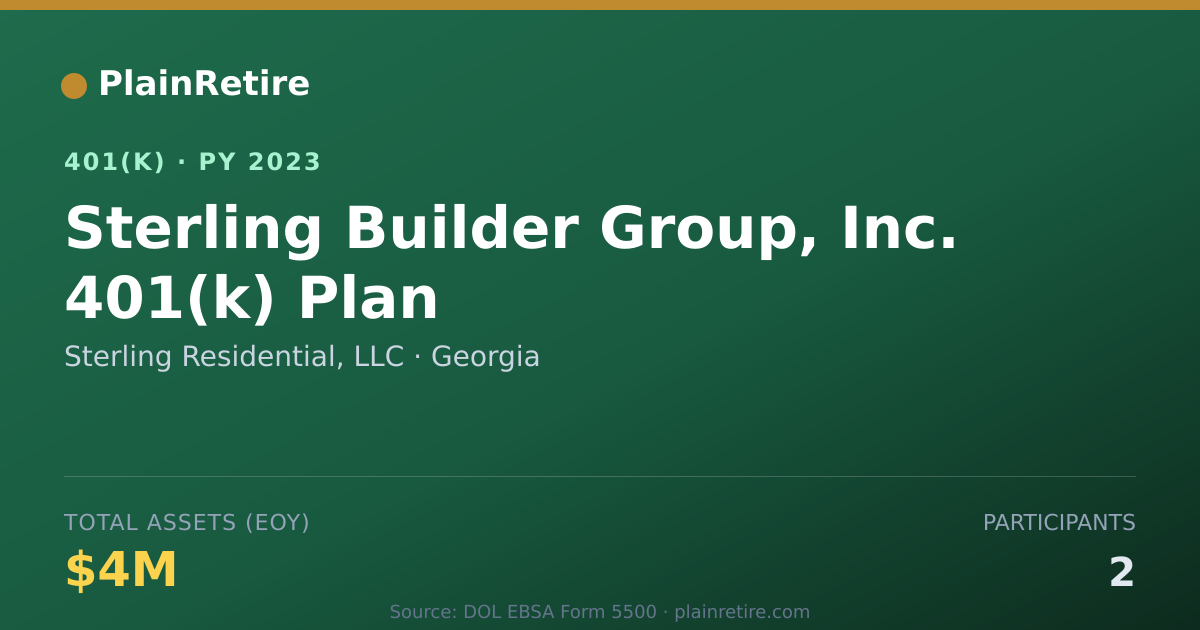 Shareable card for Sterling Residential, LLC 401(k) Plan (2023)