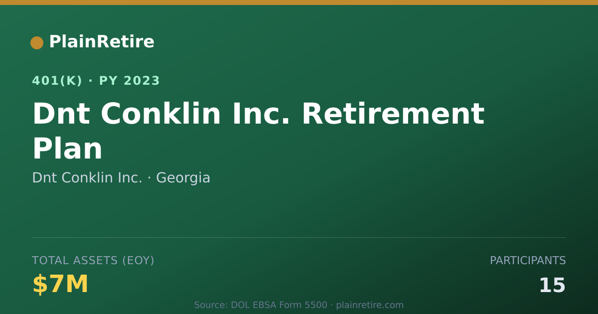 Shareable card for Dnt Conklin Inc. 401(k) Plan (2023)