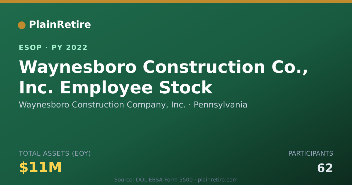 Shareable card for Waynesboro Construction Company, Inc. ESOP (2022)