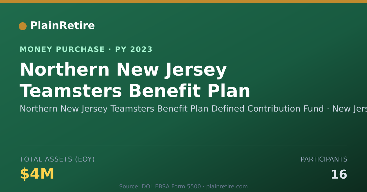 Shareable card for Northern New Jersey Teamsters Ben Money Purchase Plan (2023)