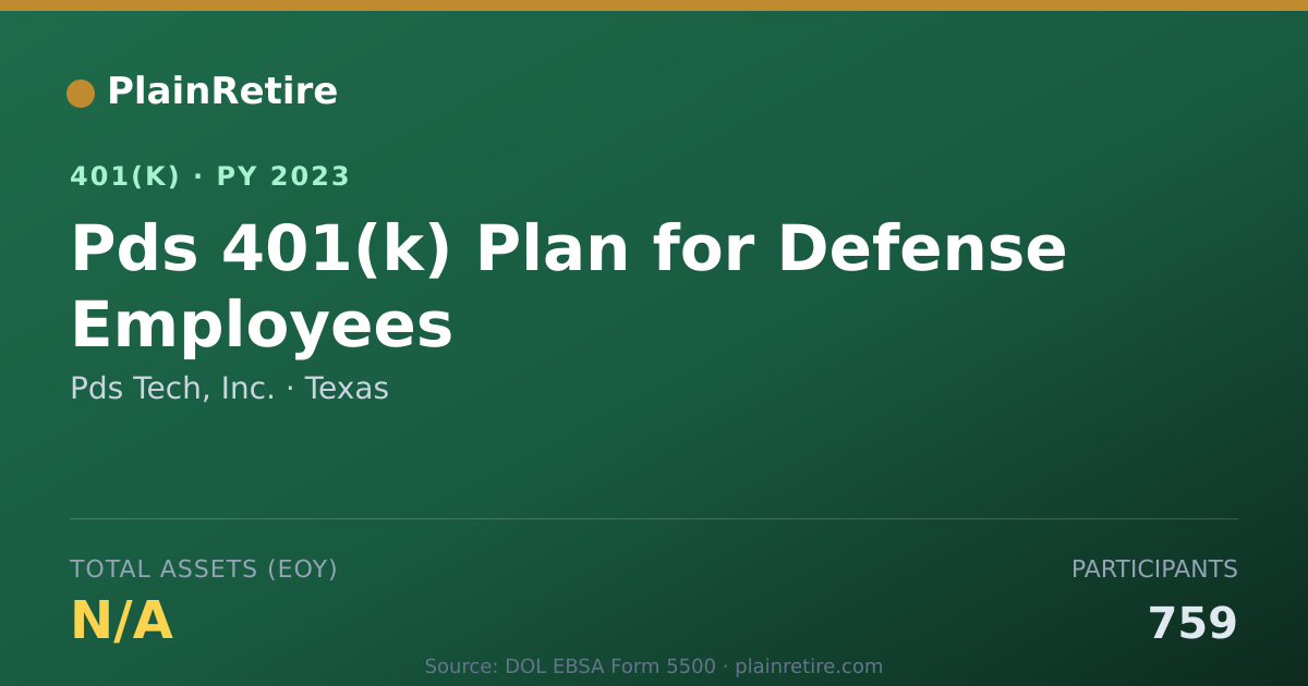 Shareable card for Pds Tech, Inc. 401(k) Plan (2023)