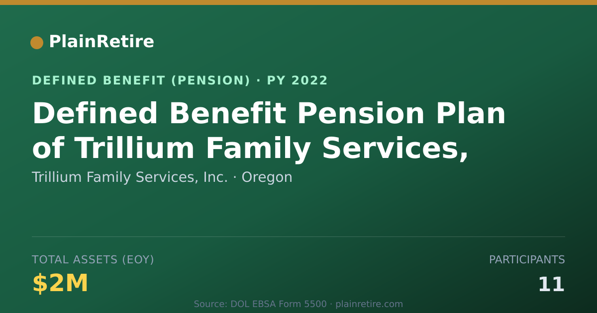 Shareable card for Trillium Family Services, Inc. Pension Plan (2022)
