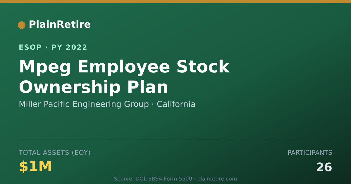 Shareable card for Miller Pacific Engineering Group ESOP (2022)