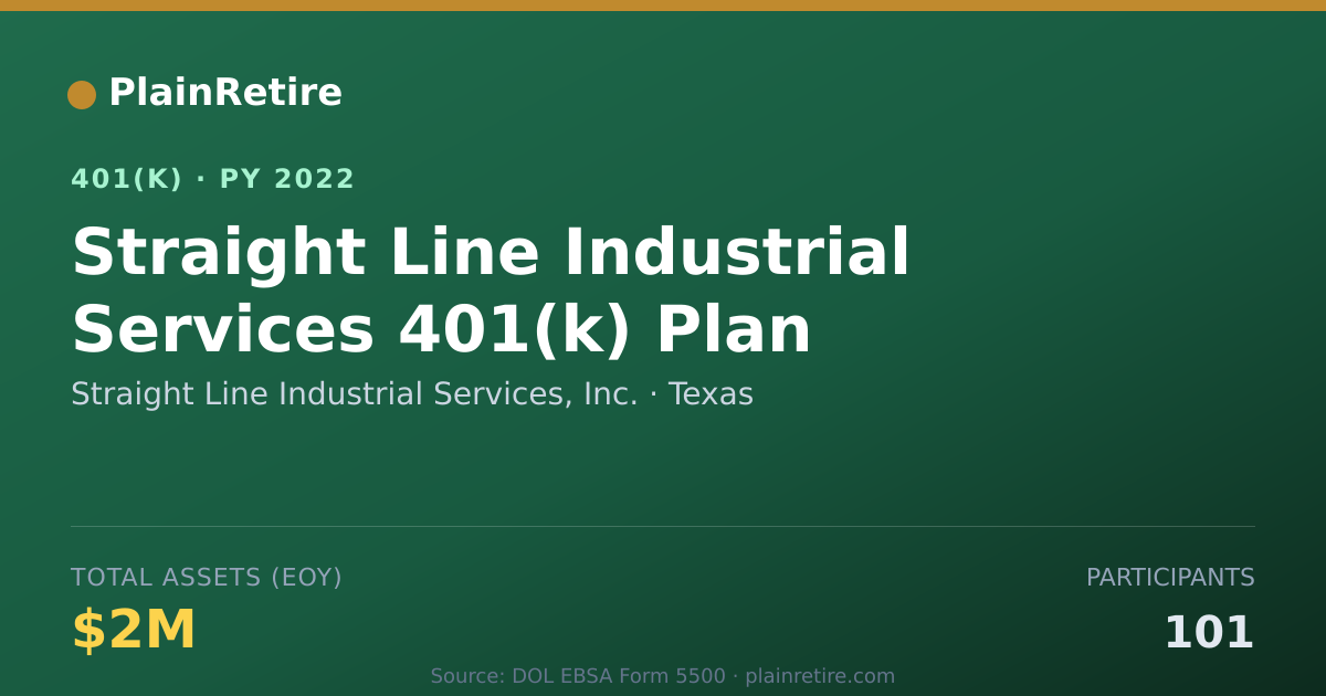 Shareable card for Straight Line Industrial Services, Inc. 401(k) Plan (2022)