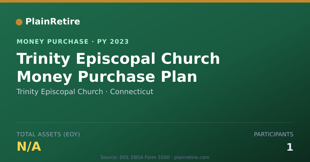 Shareable card for Trinity Episcopal Church Money Purchase Plan (2023)