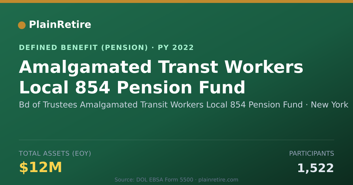 Shareable card for Bd of Trustees Amalgamated Transit Worke Pension Plan (2022)