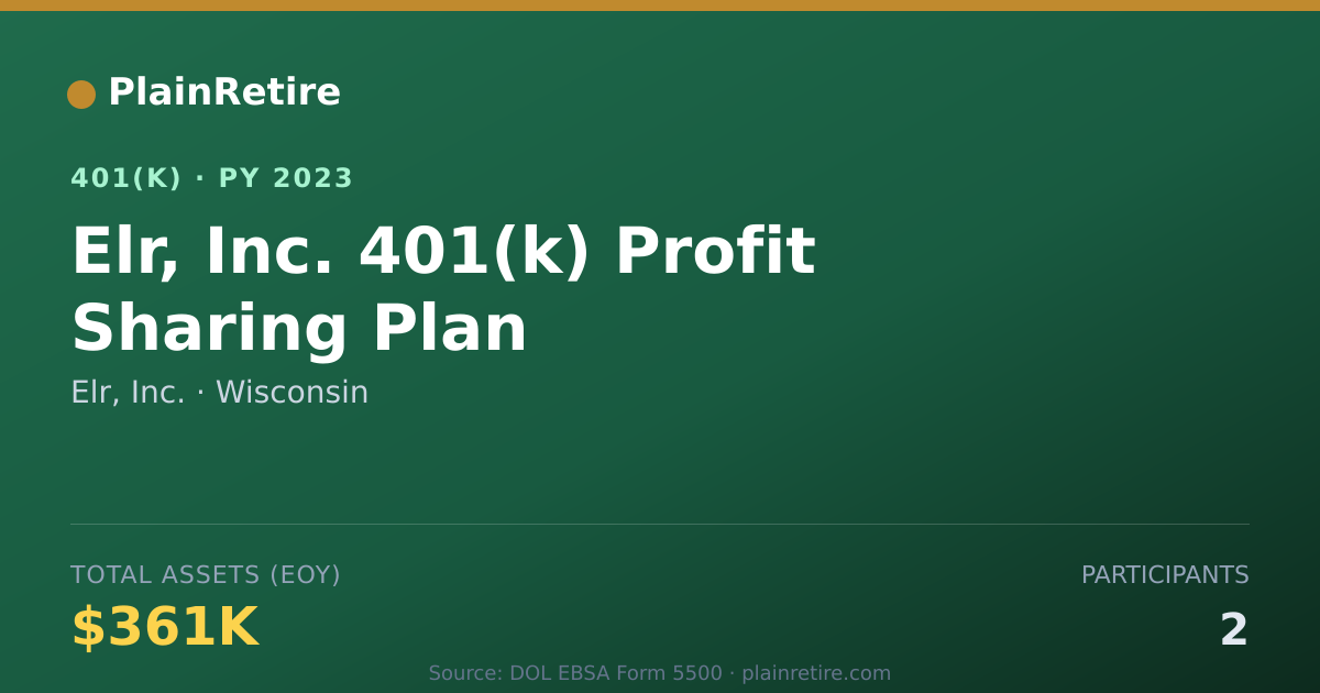 Shareable card for Elr, Inc. 401(k) Plan (2023)