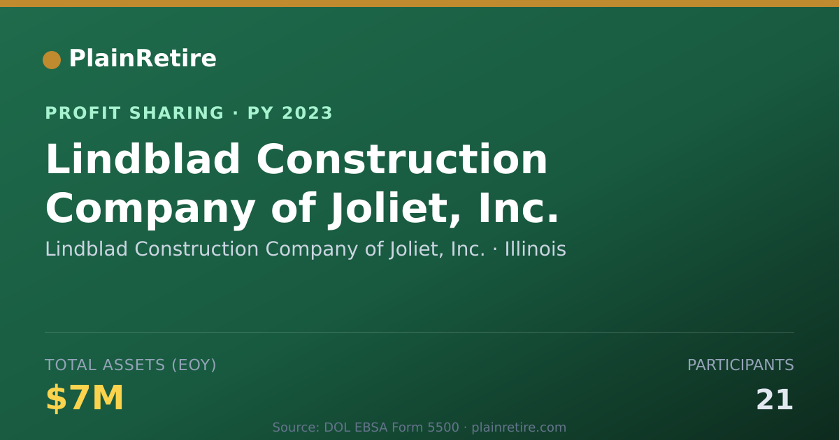 Shareable card for Lindblad Construction Company of Profit Sharing Plan (2023)
