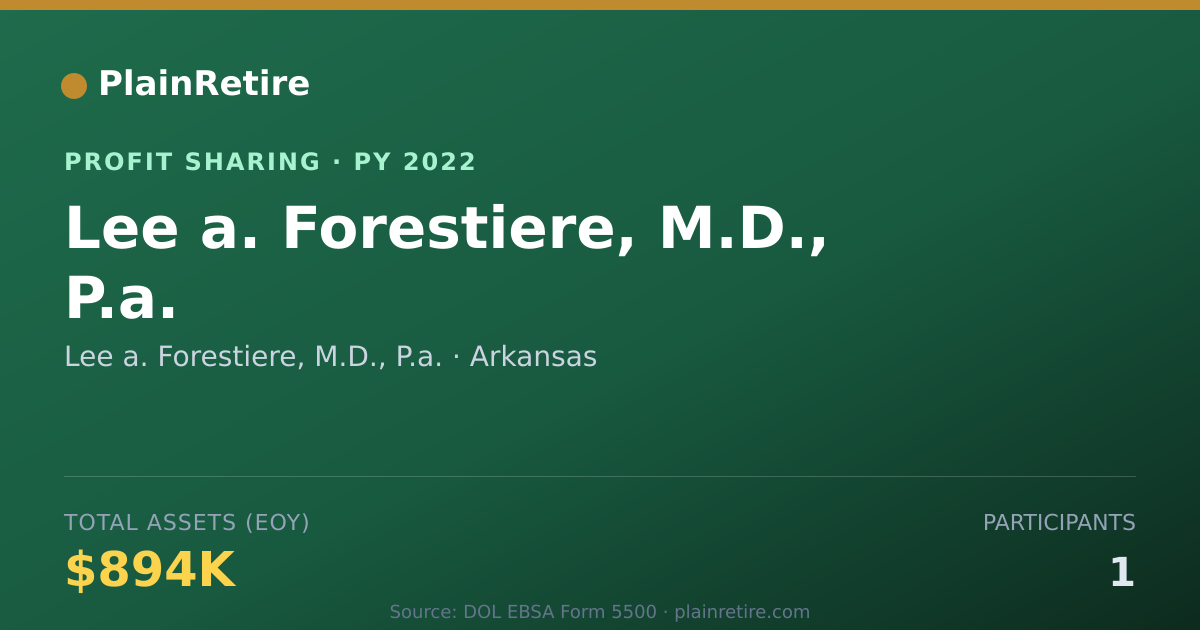 Shareable card for Lee a. Forestiere, M.D., P.a. Profit Sharing Plan (2022)