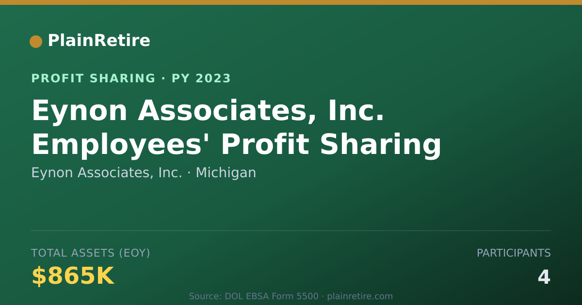 Shareable card for Eynon Associates, Inc. Profit Sharing Plan (2023)