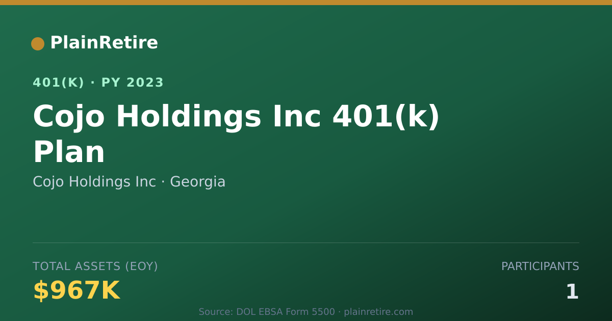 Shareable card for Cojo Holdings Inc 401(k) Plan (2023)