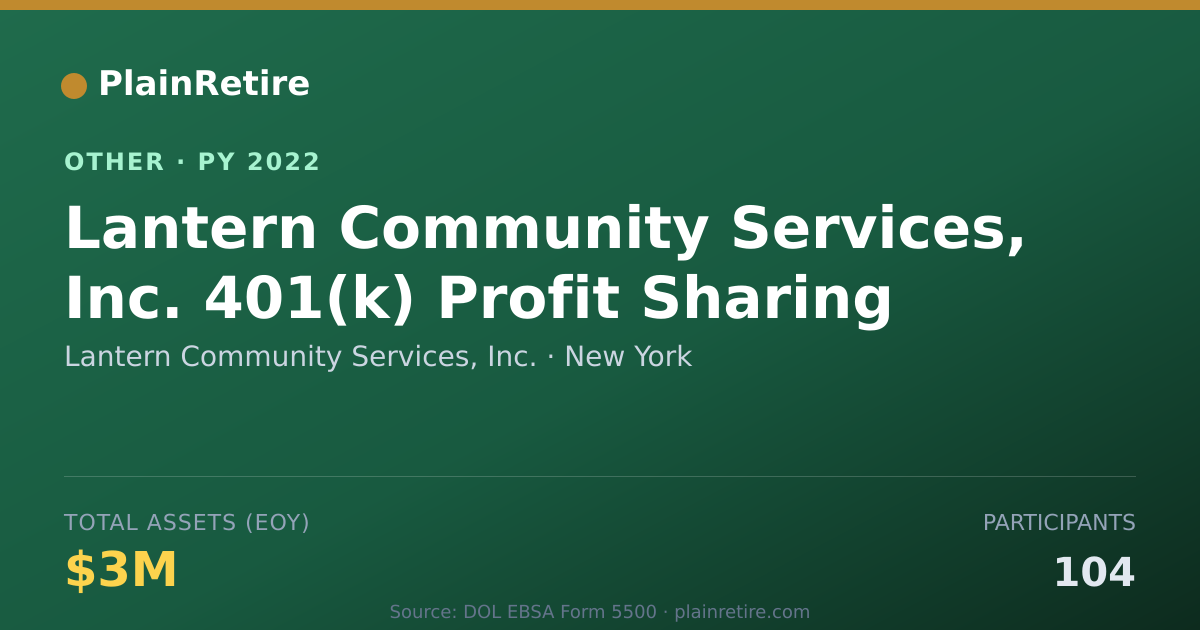 Shareable card for Lantern Community Services, Inc. Retirement Plan (2022)