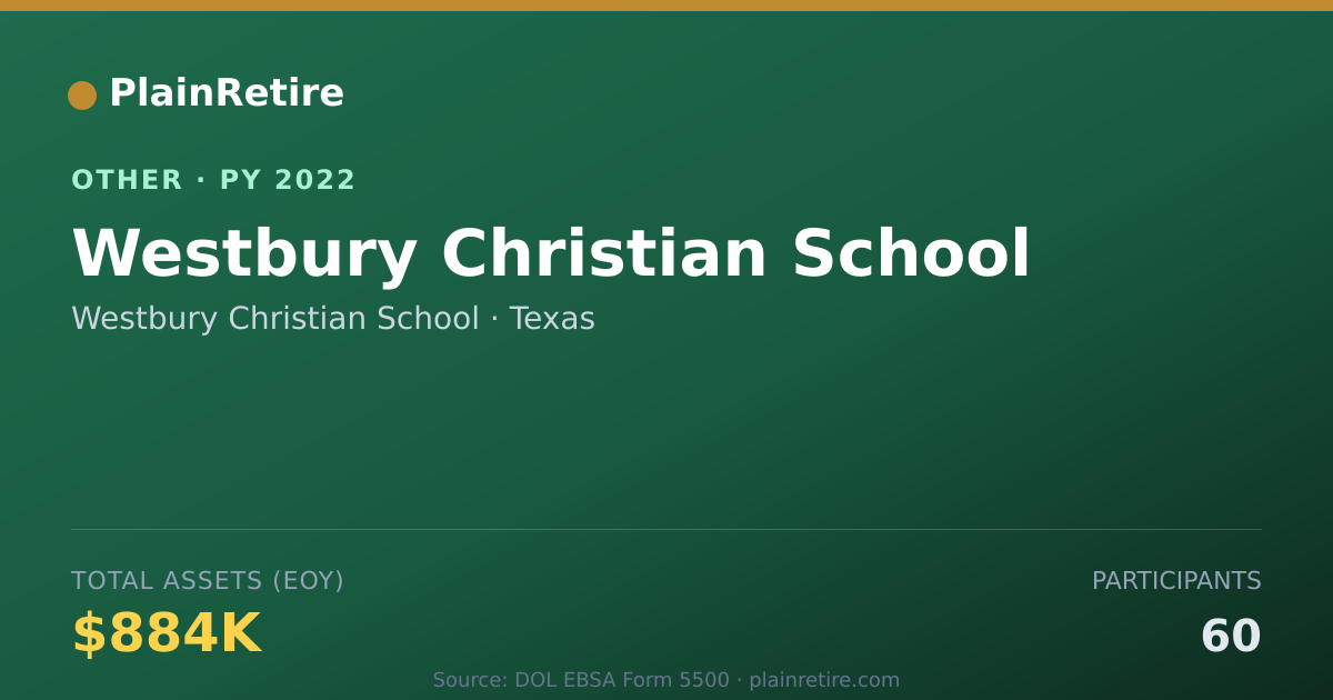 Shareable card for Westbury Christian School Retirement Plan (2022)
