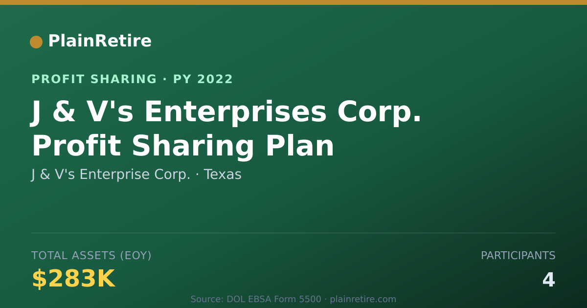 Shareable card for J & V's Enterprise Corp. Profit Sharing Plan (2022)